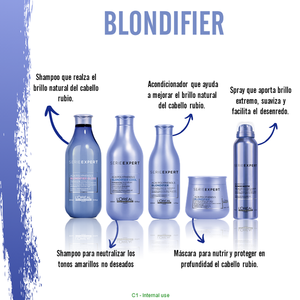 Shampoo Blondifier Gloss  300 ml LOréal Professionnel