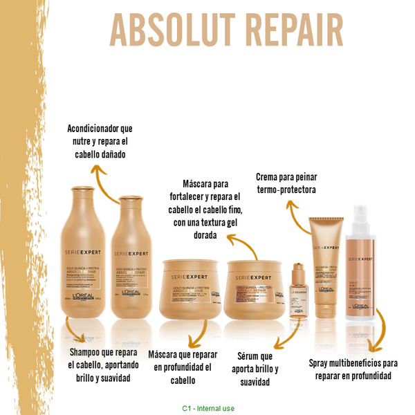 Shampoo Absolut Repair Gold 300 ml L'Oréal Professionnel