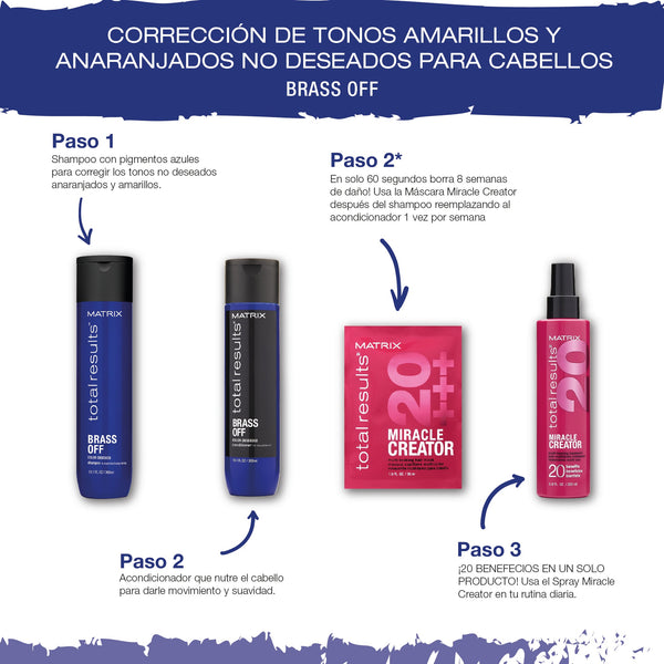 Acondicionador Corrector De Tonos Anaranjados No Deseados 300 Ml