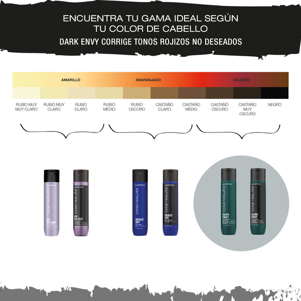 Acondicionador Dark Envy 1000 Ml