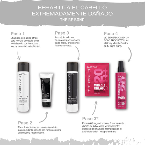 ACONDICIONADOR THE RE BOND 1000 ML