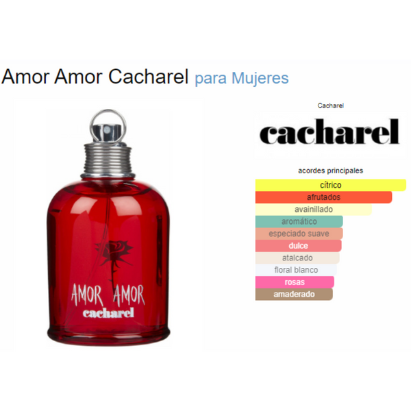 Amor Amor 100ML EDT Mujer Cacharel CACH2