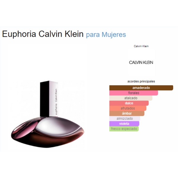 Euphoria 100ML EDP Mujer Calvin Klein PDL1179