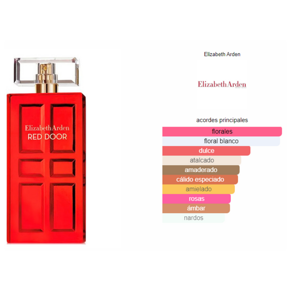 Red Door 100ML EDT Mujer Elizabeth Arden