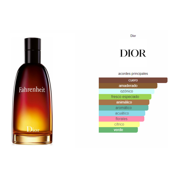 Fahrenheit 200ML EDT Hombre Christian Dior