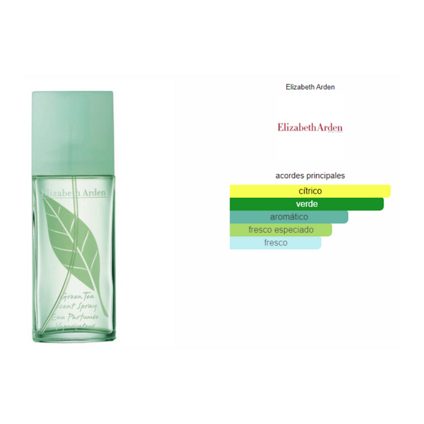 Green Tea Elizabeth Arden Eau de Toilette 100Ml Mujer tester