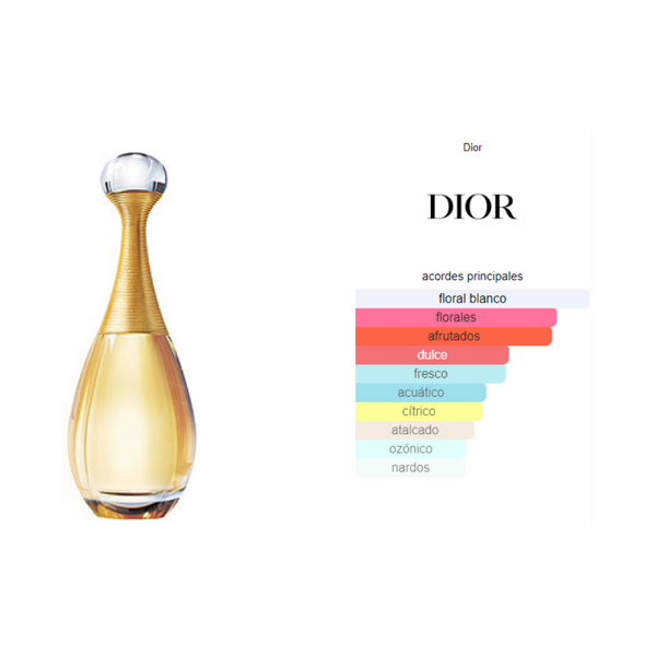 Jadore Dior Edp 100ml Mujer