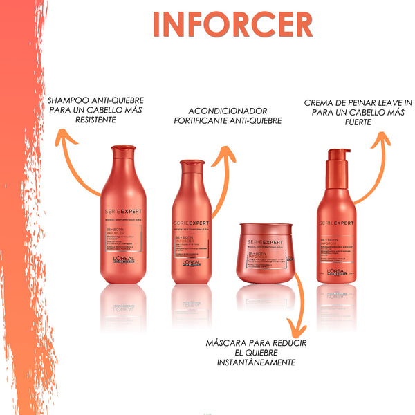 Máscara Inforcer 250 ml LOréal Professionnel