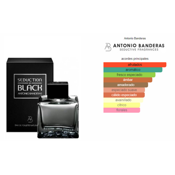 Seduction In Black 100ML EDT Hombre Antonio Banderas