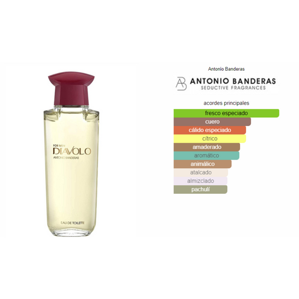 Diavolo 200ML EDT Hombre Antonio Banderas