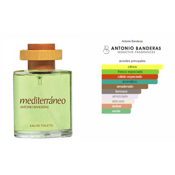 Mediterráneo 200ML EDT Hombre Antonio Banderas .