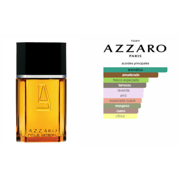 Azzaro pour Homme Tester EDT Hombre 100ML