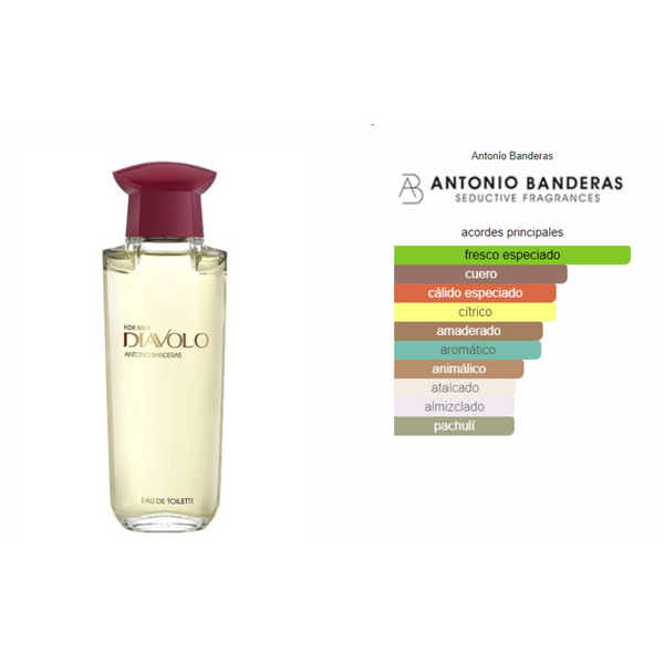 Diavolo 100ML EDT Hombre Antonio Banderas PDL1062