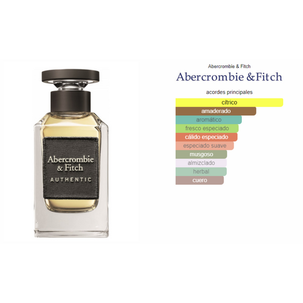 AUTHENTIC MAN EDT 100ML COS46