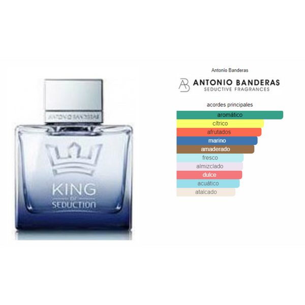 King Of Seduction 200ML EDT Hombre Antonio Banderas