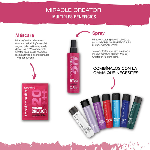 Tratamiento Multibeneficio Miracle Creator Spray 200 Ml